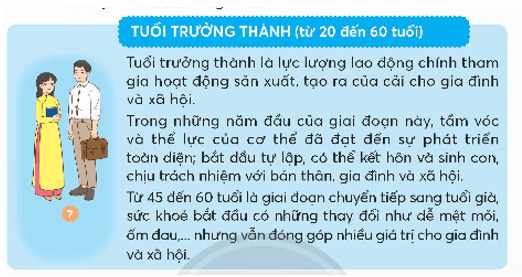 Bài 24: Các giai đoạn phát triển của con người