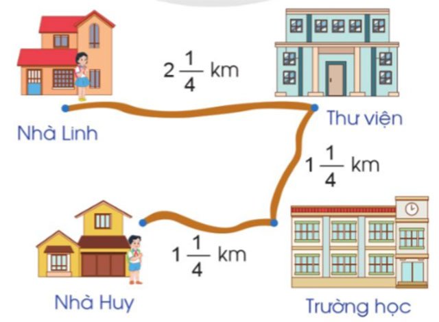Giải toán Toán lớp 5 trang 31