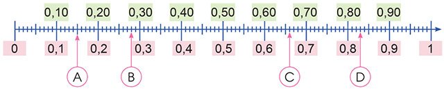  Toán lớp 5 trang 37