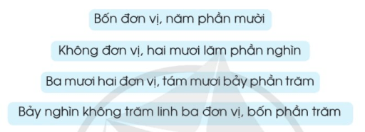 16: Số thập phân (tiếp theo) 