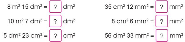 Ôn tập về các đơn vị đo diện tích đã học