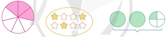 giải toán lớp 5 trang 59