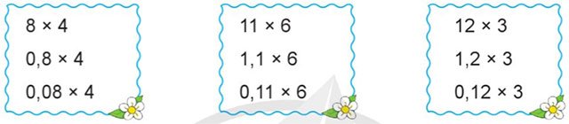 Nhân một số thập phân với một số tự nhiên