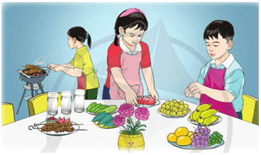  Bài 3: Ôn tập về giải toán