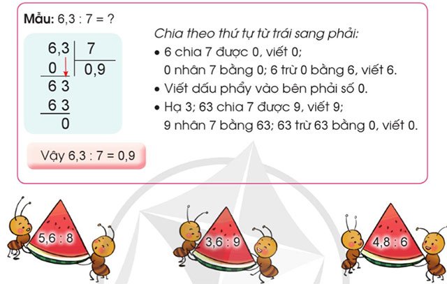 Chia một số thập phân cho một số tự nhiên