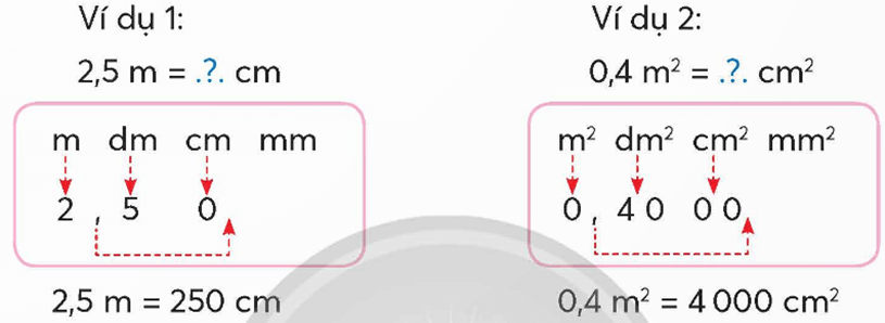 Toán lớp 5 trang 77 Bài 1