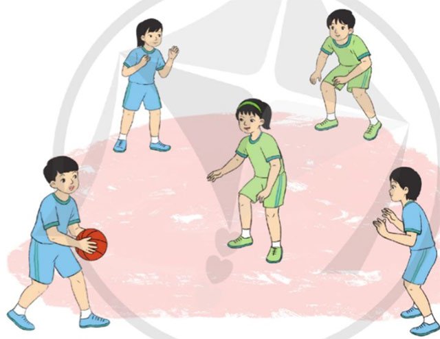 Tỉ số phần trăm