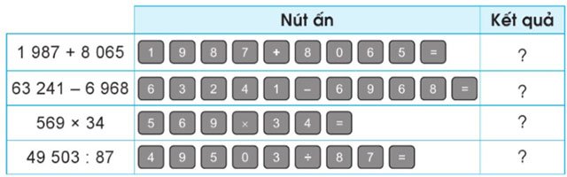 Toán lớp 5 trang 106