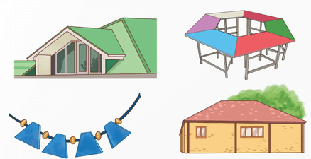 Bài 45: Hình thang (trang 94) 