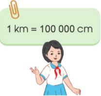 Tỉ lệ bản đồ