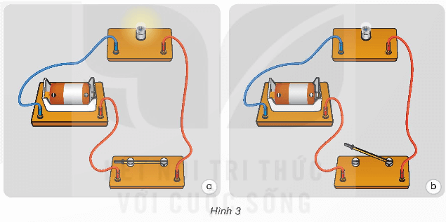 Mạch điện đơn giản. Vật dẫn điện và vật cách điện