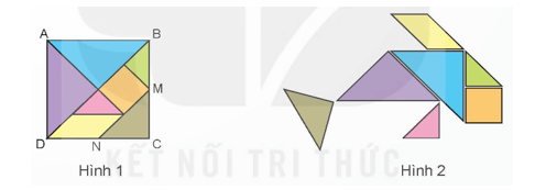 Bài 25: Hình tam giác. Diện tích hình tam giác 