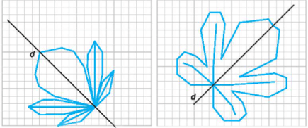 bài tập toán lớp 6 bài 21