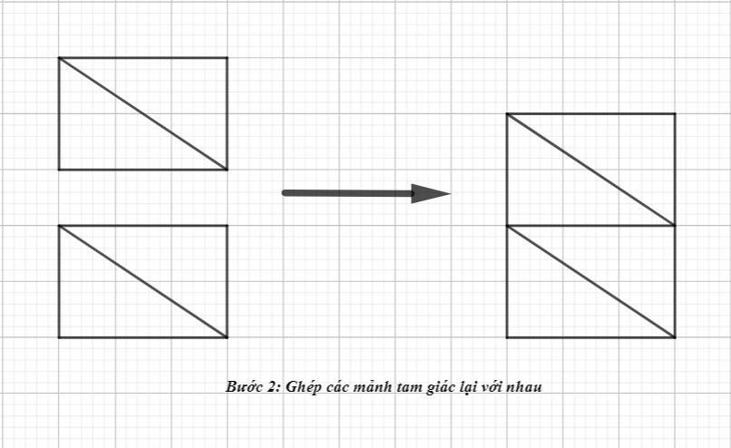 Bài 4.14 trang 89 Toán 6 tập 1 SGK Kết nối tri thức với cuộc sống