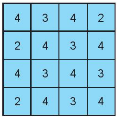 bài tập toán lớp 6 bài 42