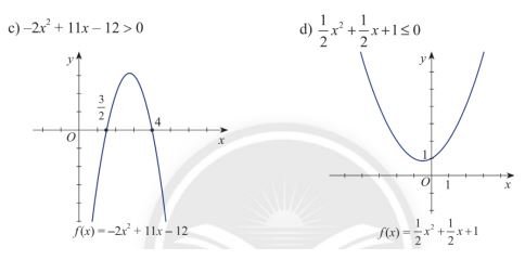 Giải Toán 10 Bài 2 CTST