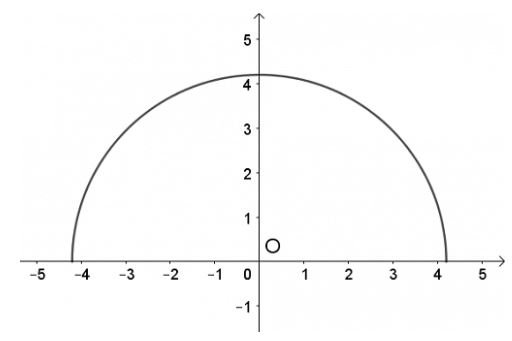 toán 10 tập 2 trang 62