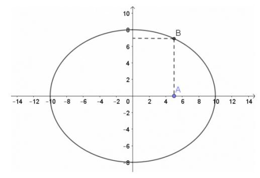 toán 10 tập 2 trang 70