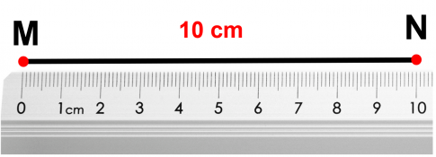 Bài tập 2. Trang 10 sgk toán 3 tập 1