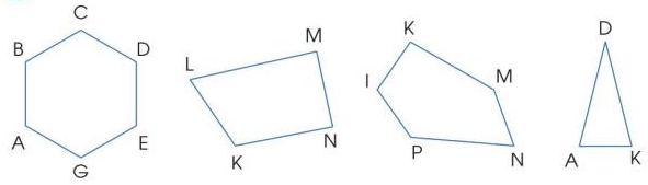 Ôn tập chung | Cánh diều