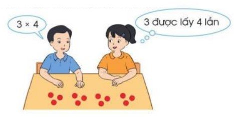 Bài 4 trang 17 Toán lớp 3 tập 1 Cánh Diều