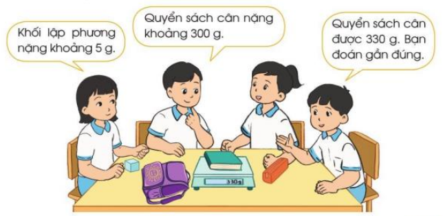 Gam | Cánh diều
