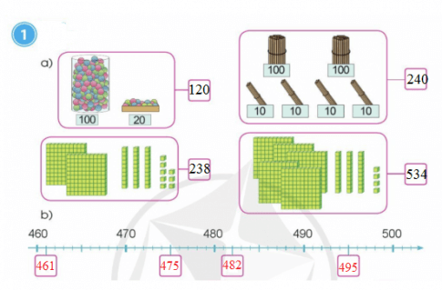 Toán 3 Cánh diều bài: Ôn tập về các số trong phạm vi 1000