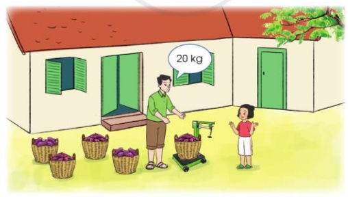 Nhân số tròn chục với một chữ số | Cánh diều