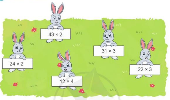 Nhân với số có một chữ số (không nhớ) | Cánh diều