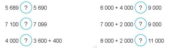 Toán lớp 3 tập 2 trang 105 Bài 1