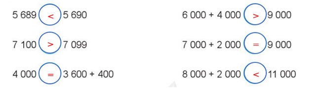 Toán lớp 3 tập 2 trang 105 Bài 1