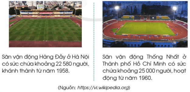  Các số trong phạm vi 100 000 | Cánh diều