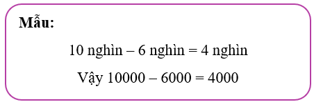  Phép trừ trong phạm vi 100 000 | Cánh diều