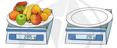 Phép trừ trong phạm vi 100 000 | Cánh diều