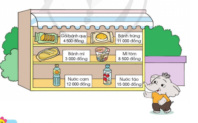  Nhân với số có một chữ số (có nhớ) - Cánh diều (ảnh 1)