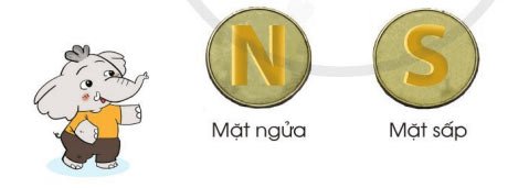 Toán lớp 3 tập 2 trang 98 Bài 1