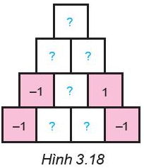 Toán lớp 6 bài 16 KNTT