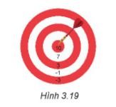 Toán lớp 6 bài 16 Kết nối tri thức