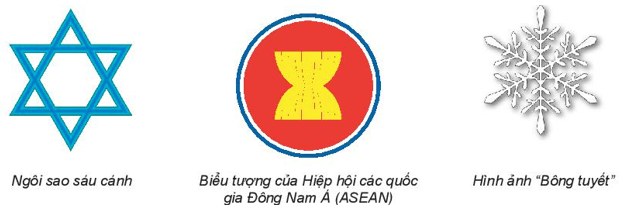 Thử thách nhỏ trang 106 Toán 6 Tập 1 | Kết nối tri thức Giải Toán lớp 6