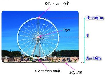 Toán lớp 6 bài 35 Kết nối tri thức với cuộc sống