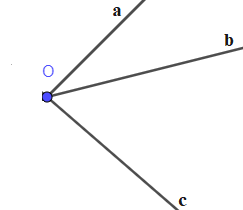 góc tailiuehocthi.com