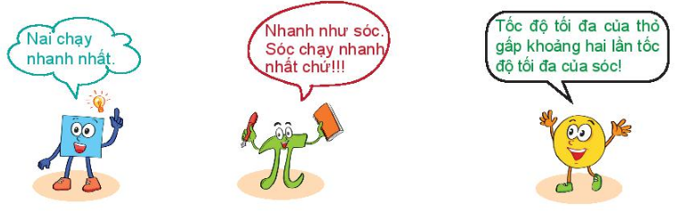 Giải Toán lớp 6 bài 40 sách KNTT