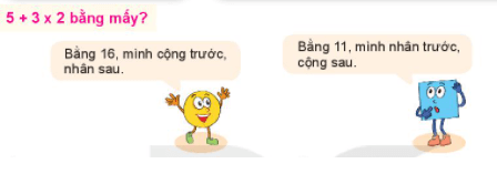 Câu hỏi trang 25 Toán 6 Tập 1 | Kết nối tri thức Giải Toán lớp 6