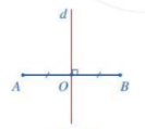Cho các hình sau đây: Đoạn thẳng AB (ảnh 1)