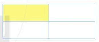trang 30 Toán lớp 6 tập 2 Cánh diều