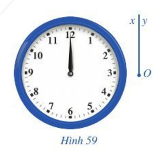 trang 92 Toán lớp 6 tập 2 Cánh diều