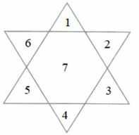 Vở bài tập Toán lớp 4 trang 108 Bài 4