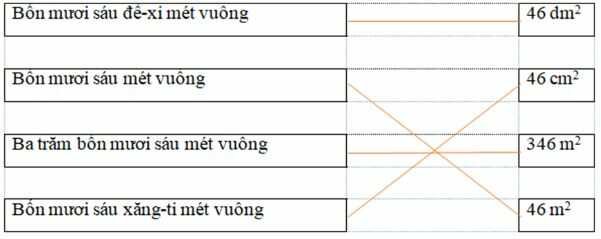 Vở bài tập Toán lớp 4 trang 61 Bài 1