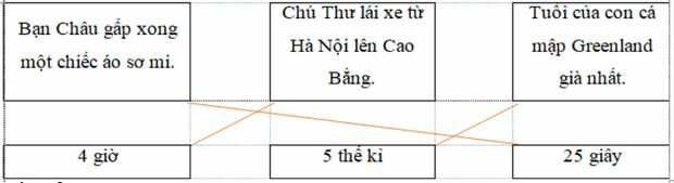 Vở bài tập Toán lớp 4 trang 67 Bài 3