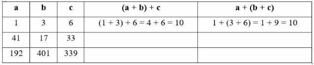 Vở bài tập Toán lớp 4 trang 83 Bài 1